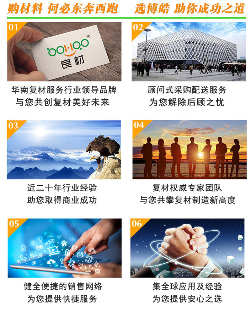 購買玻璃纖維復(fù)合材料，何必東奔西跑，選擇廣東博皓，助你成功之道