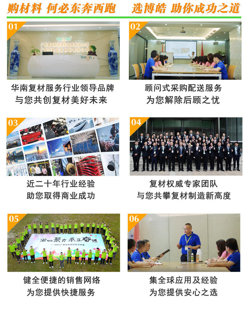 購復(fù)合材料，何必東奔西跑，選擇廣東博皓，助你成功之道